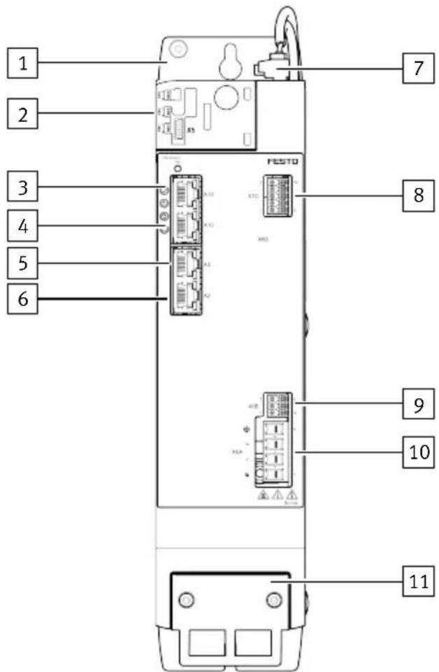 Festo YJKP - Vue d'ensemble des interfaces CMMT-AS-C7/C12-...-11A-MP - 1