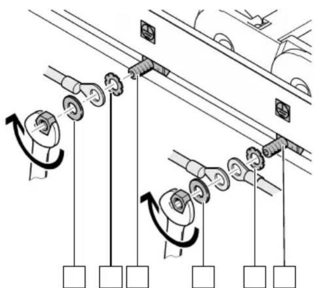 Festo YXCS - Raccordement des points de mise à la terre - 1