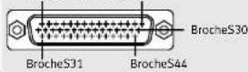 Festo VTOC - 3