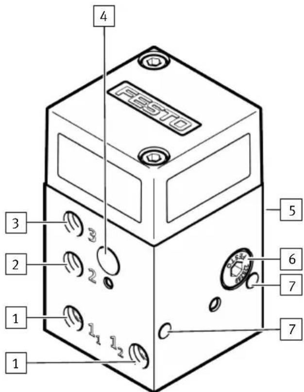 Festo ZSB-1/8-B - Structure du produit - 1
