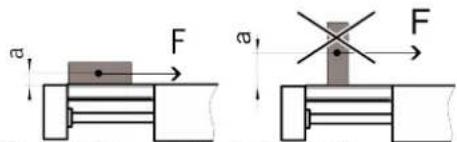 Festo DGSL-25-200-Y3A - Course d'essai - 1