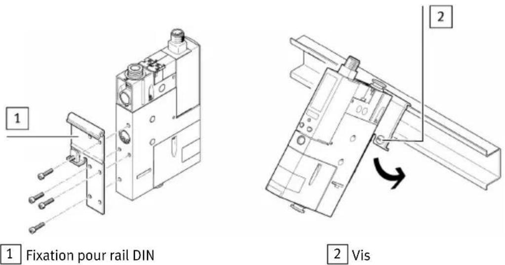 Festo OVEM-14-H-BN-QO-OE-N-2P - Montage sur rail DIN - 1