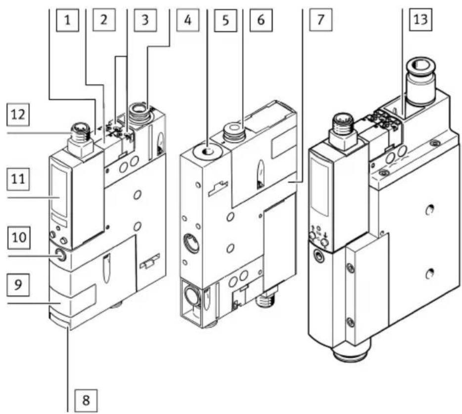 Festo OVEM-14-H-BN-QO-OE-N-2P - Structure du produit - 1