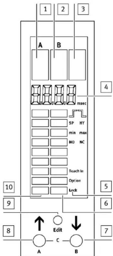 Festo OVEM-14-H-BN-QO-OE-N-2P - Éléments d'affichage - 1