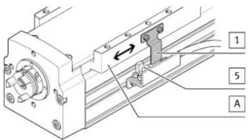 Festo EAPM-L9-160-SLE - Course d'essai - 1