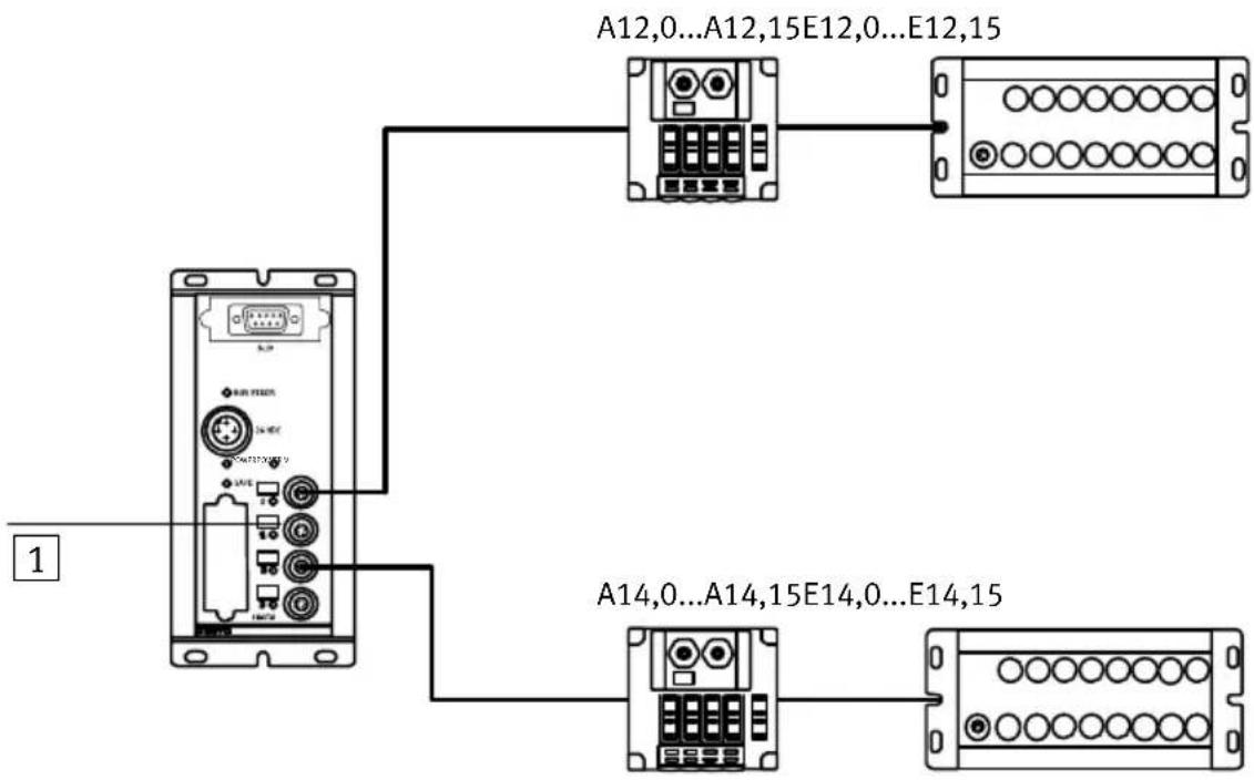 Festo P.BE-CP-FB5-E-DE - Note - 1