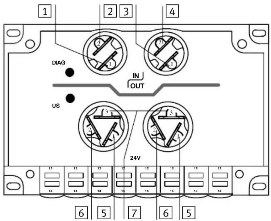 Festo P.BE-CP-IL-DE - 1.4Affectationdesbroches - 1
