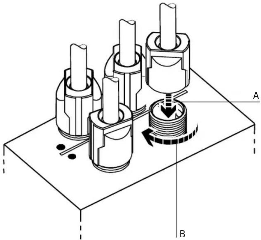 Festo P.BE-CP-IL-DE - 1.5.3Connexiondescâbles - 1