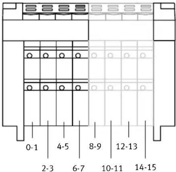 Festo P.BE-CP-IL-DE - 2.6Règlesdebasedel'adressagedeterminauxdistributeursCPV - 1