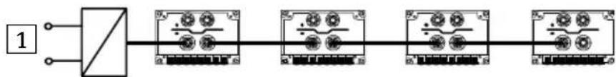 Festo P.BE-CP-IL-DE - Recommendation: - 1