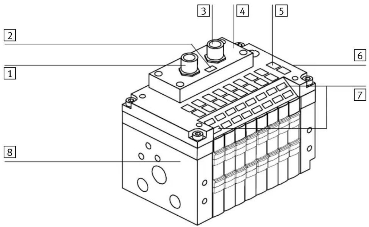 Festo P.BE-CP-CO-DE - ConfigurationdterminaldistributeursCPV - 1