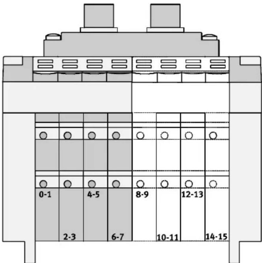 Festo P.BE-CP-CO-DE - Régles de base de l'adressage - 1
