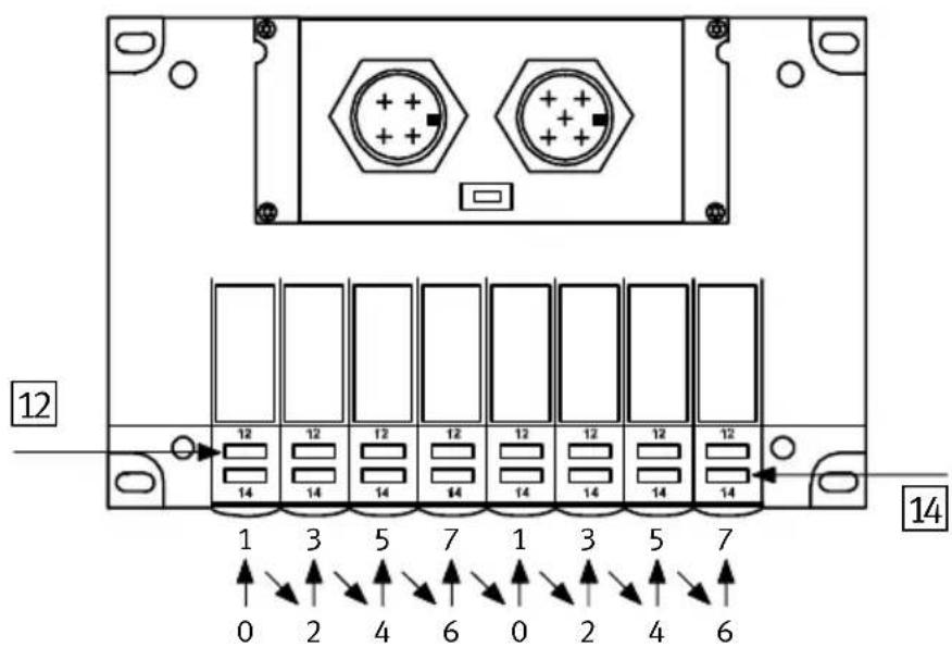 Festo P.BE-CP-DN-DE - 2.Miseenservice - 1