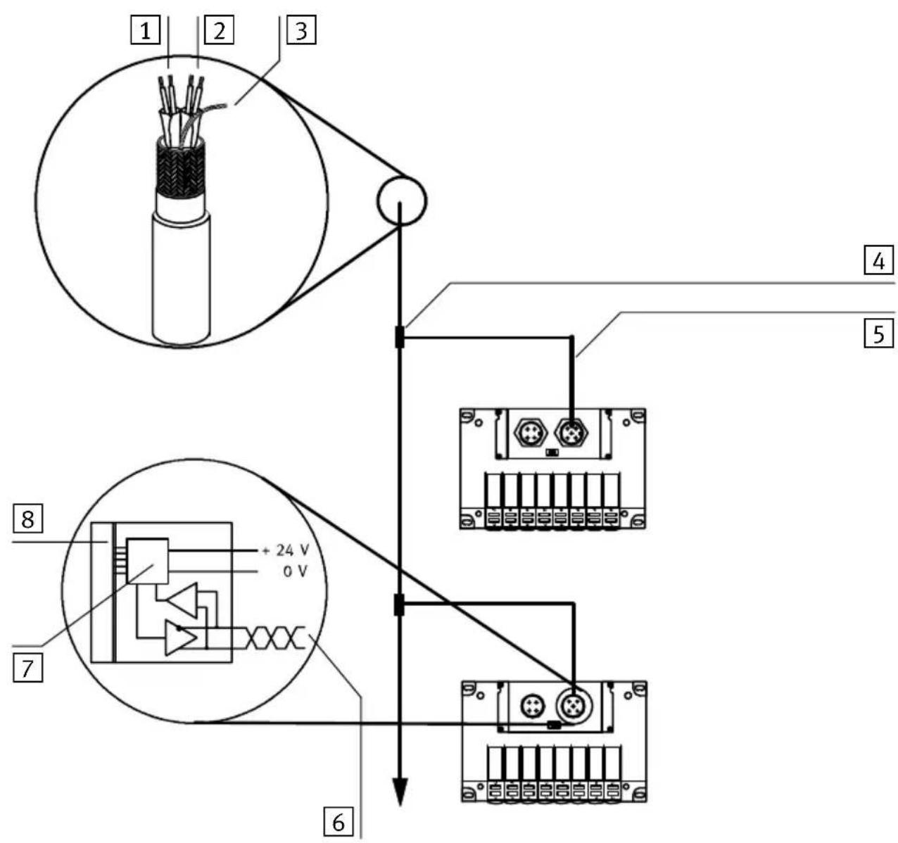 Festo P.BE-CP-DN-DE - 1.Installation - 1