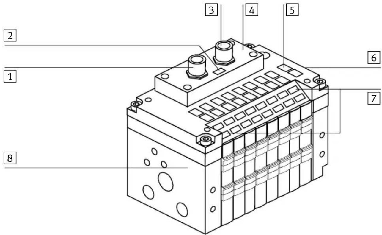 Festo P.BE-CP-DN-DE - Elémentsdeconnexionetdesignationélectriques - 1