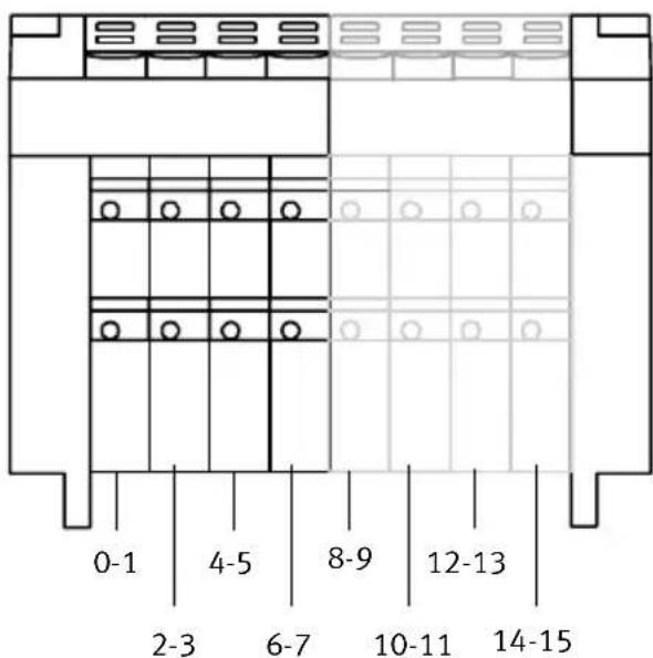 Festo P.BE-CP-DN-DE - 2.1.2AffectationdesadressssurterminaldedistributeursCPV - 1