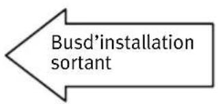 Festo P.BE-CP-FB6-E-DE - Installation - 1