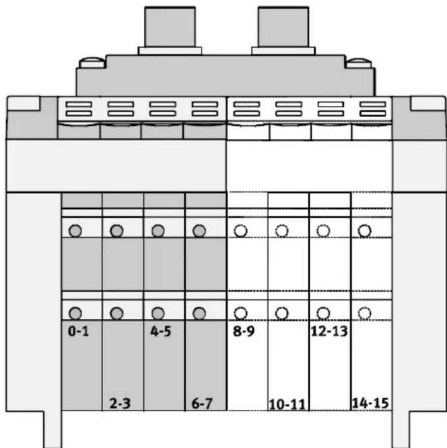 Festo P.BE-CP-CO - Règles de base de l'adressage - 1
