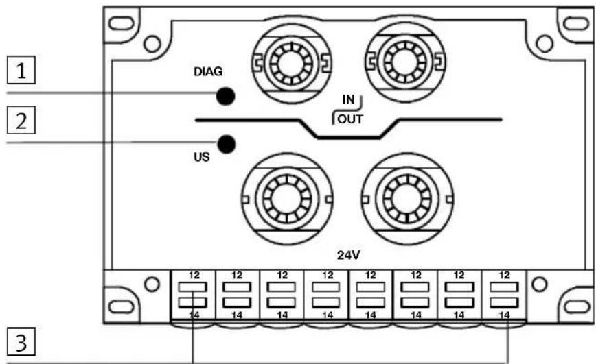 Festo P.BE-CP-IL - Diagnostical'aidesLED - 1
