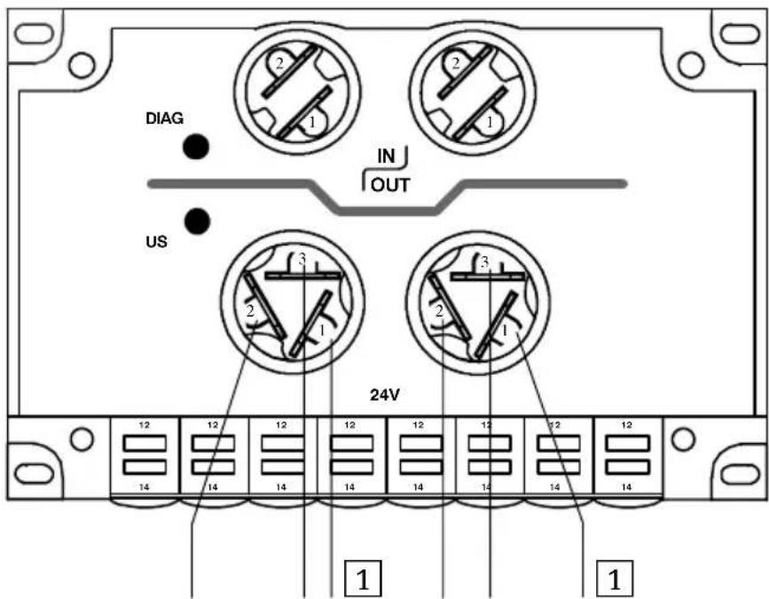 Festo P.BE-CP-IL - Attention - 1