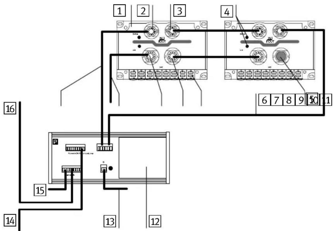 Festo P.BE-CP-IL - 1.3Montaged'INTERBUS-Loop - 1