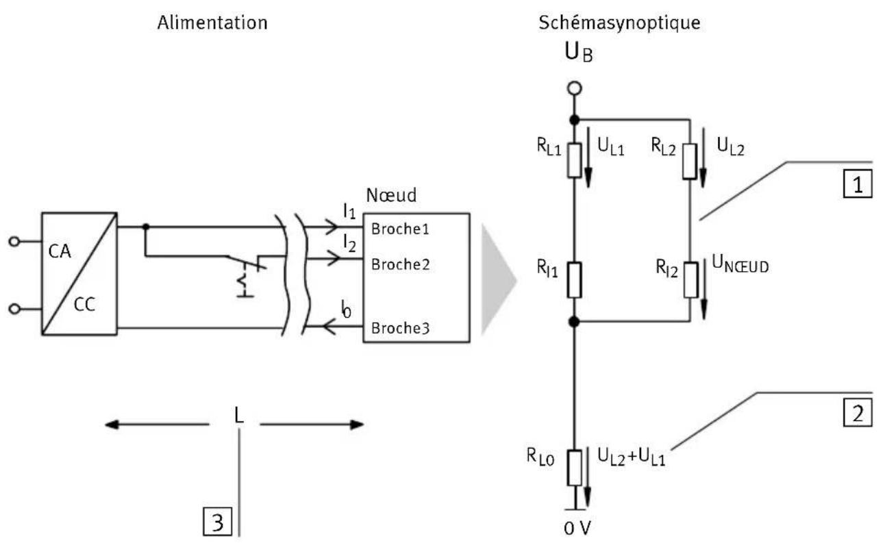 Festo P.BE-CPSYS-10 - A.Annexetechnique - 1