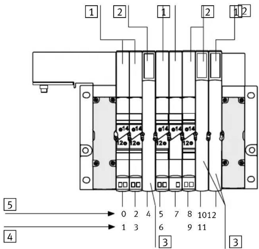 Festo P.BE-CPSYS-10 - Présentationdusystème - 1