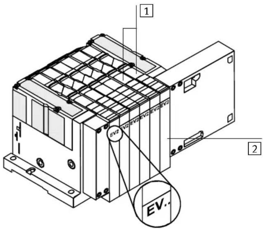 Festo P.BE-CPSYS-10 - Présentationdusystème - 1
