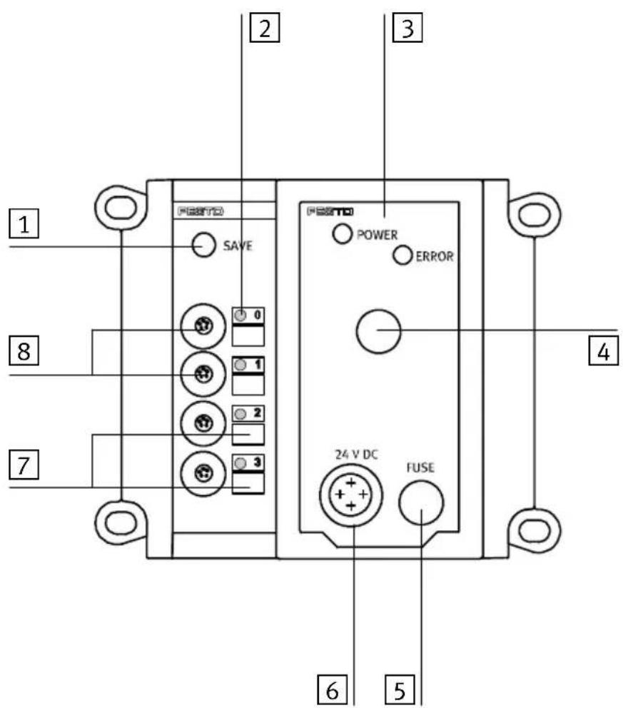 Festo P.BE-CPSYS-10 - Note - 1