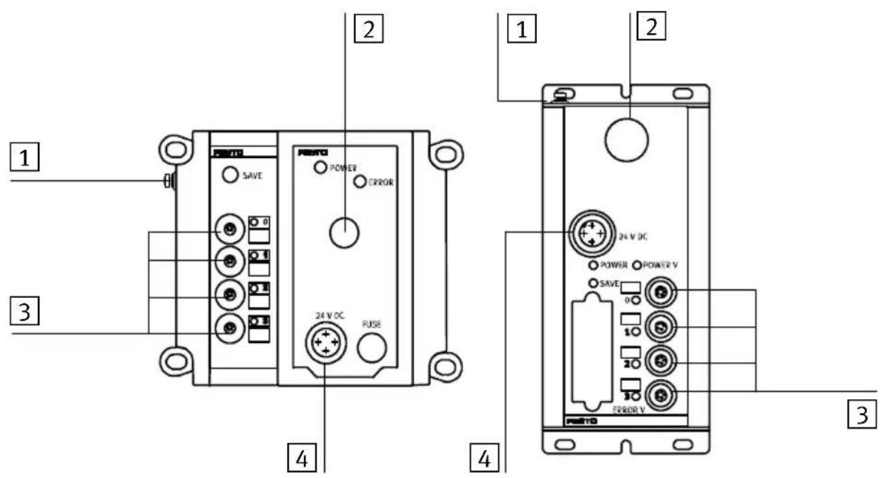 Festo P.BE-CPSYS-10 - 3.2ConnecteursdesnœudsbusdeterrainCP - 1