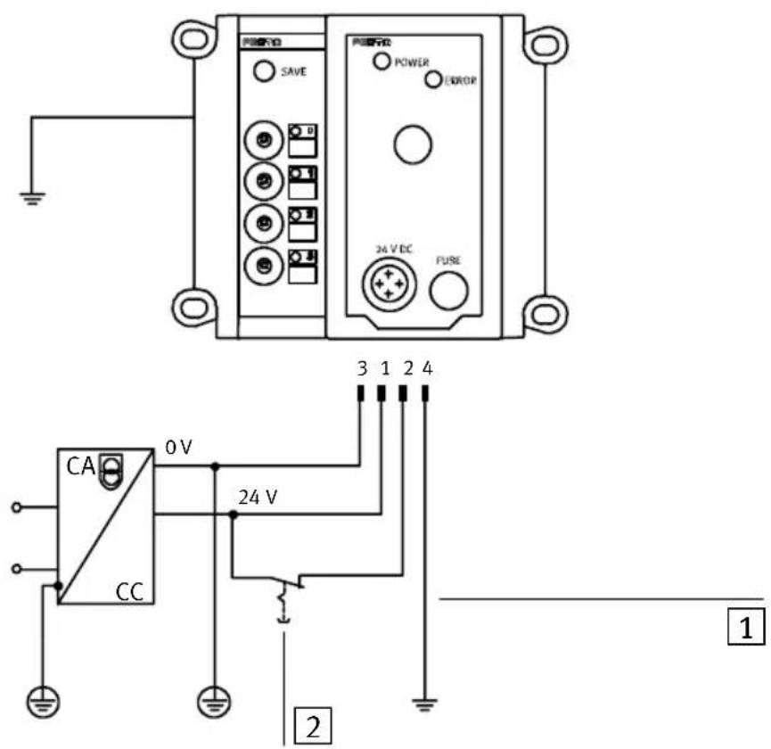 Festo P.BE-CPSYS-10 - 3.Installation - 1