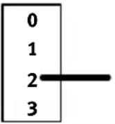 Festo P.BE-CPSYS-10 - Présentationdusystème - 3