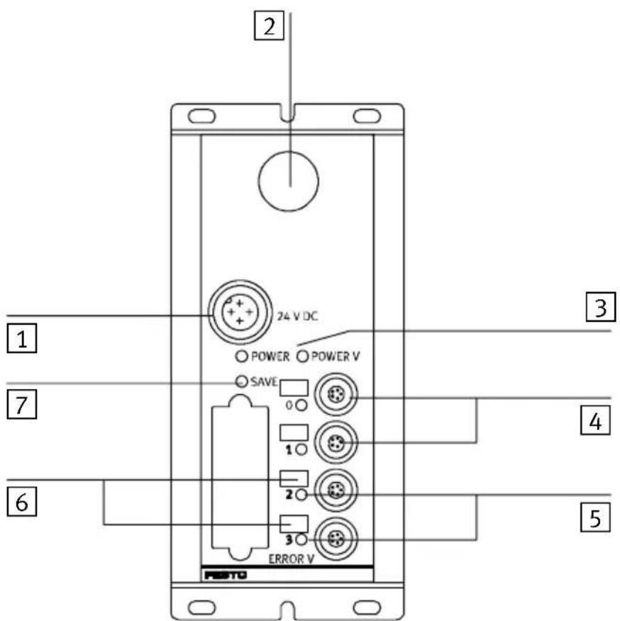 Festo P.BE-CPSYS-10 - Présentationdusystème - 1