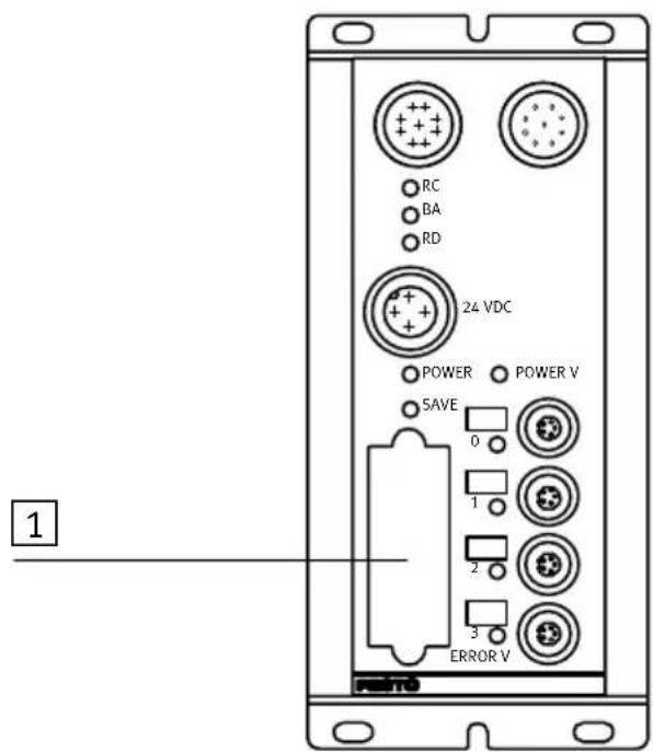 Festo P.BE-CP-FB6-E - Avertissement - 1