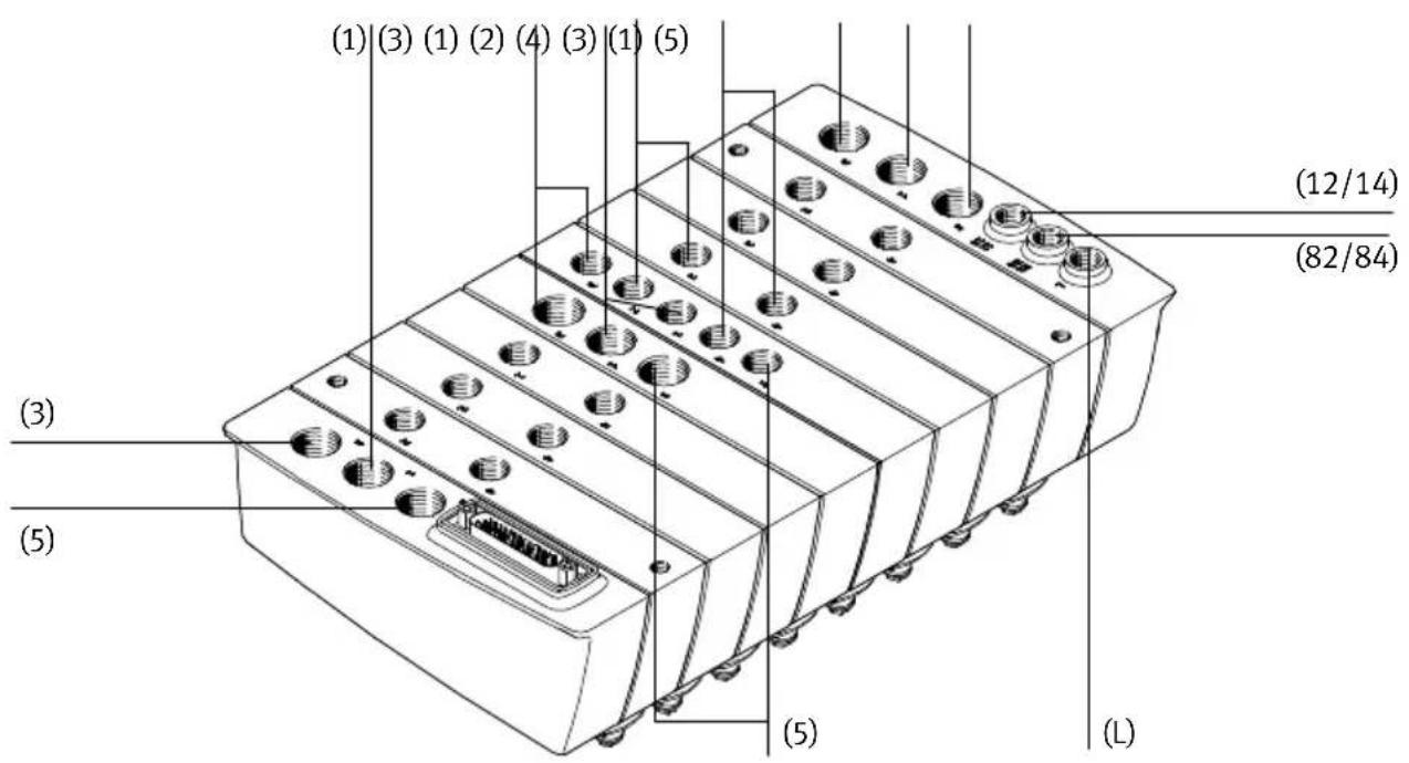 Festo MPAC-VI-DE - Nota - 2