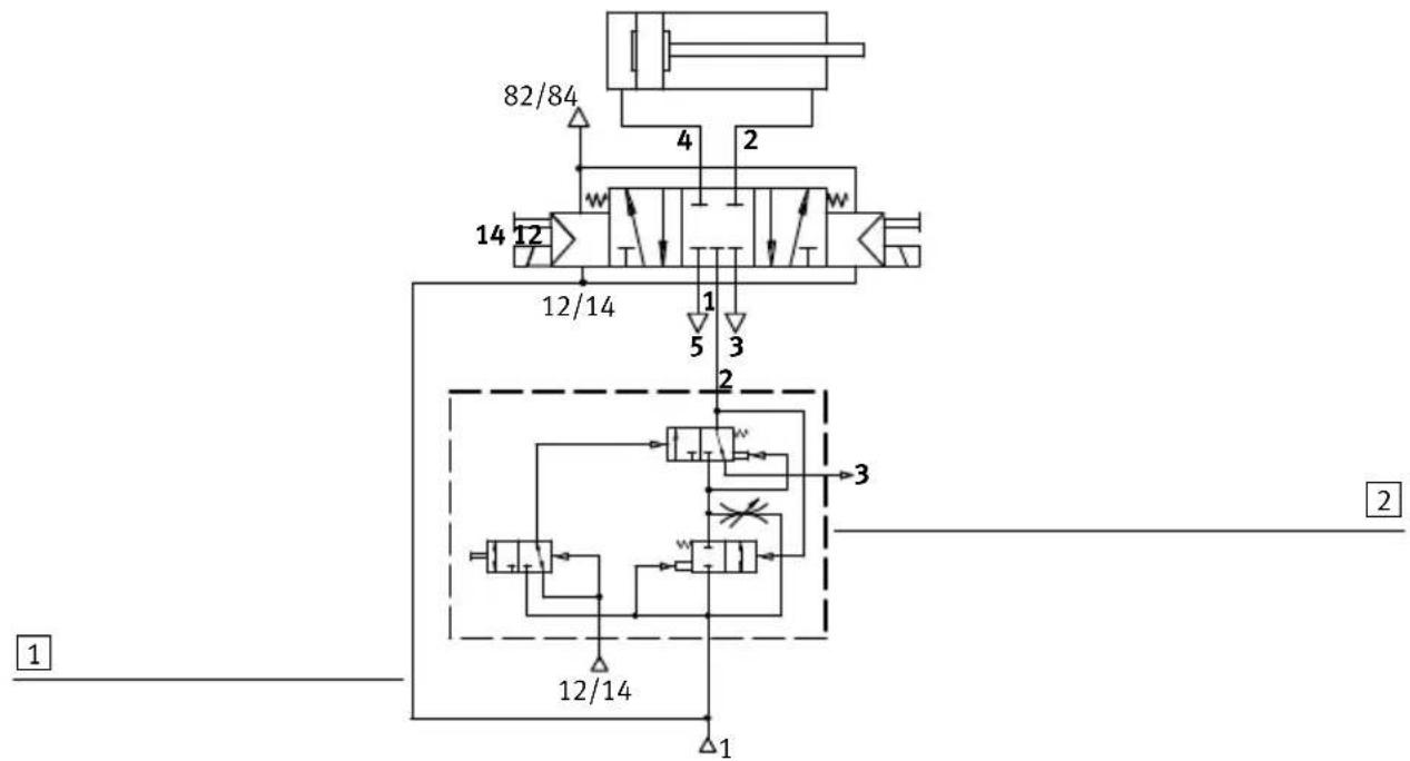 Festo MPAC-VI-DE - Avertissement - 1
