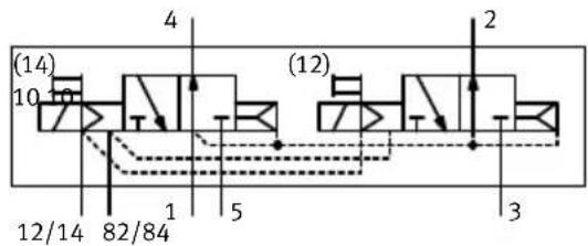 Festo MPAC-VI-DE - Distributeurs 2/2 - 6