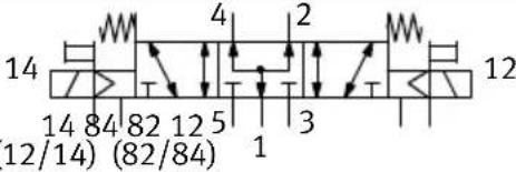 Festo MPAC-VI-DE - Nota - 1
