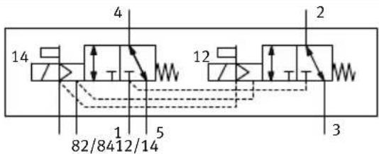 Festo MPAC-VI-DE - Distributeurs 2/2 - 5