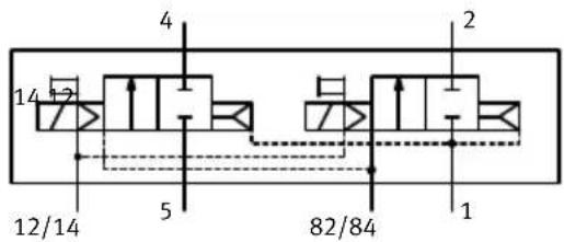 Festo MPAC-VI-DE - Distributeurs 2/2 - 1
