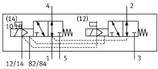 Festo MPAC-VI-DE - Distributeurs 2/2 - 7