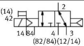 Festo MPAC-VI-DE - Distributeurs 2/2 - 9
