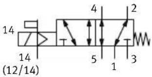Festo MPAC-VI-DE - Distributeurs 2/2 - 12