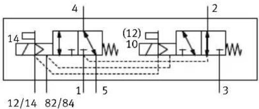 Festo MPAC-VI-DE - Distributeurs 2/2 - 3