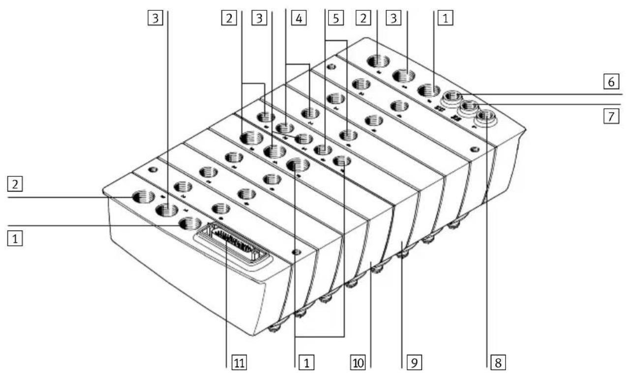 Festo MPAC-VI-DE - Vue d'ensemble du produit - 1