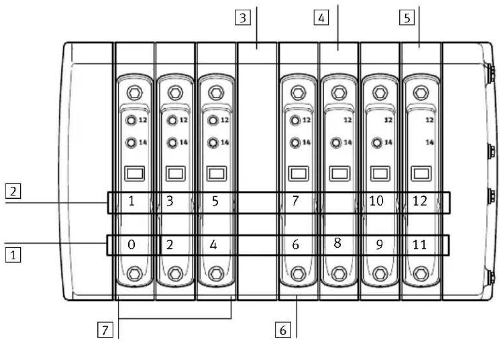 Festo MPAC-VI-DE - Exemple d'adressage - 1