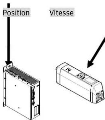 Festo P.BE-CMMP-FHPP-DN-SW-DE - Profil Festo de manipulation et de positionnement (FHPP) - 3