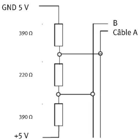 Festo P.BE-CMMP-FHPP-PB-SW-IT - Terminaison et résistances de terminaison de bus - 2