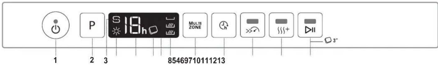 FRANKE FDW 614 D10P DOS LP D - CONTROL PANEL - 1