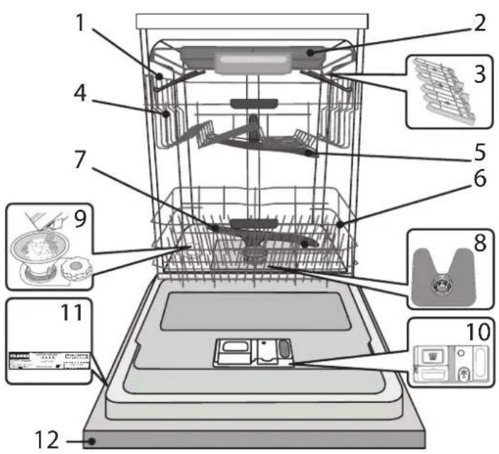 FRANKE FDW 614 D10P DOS LP D - ÜBERSICHT - 1